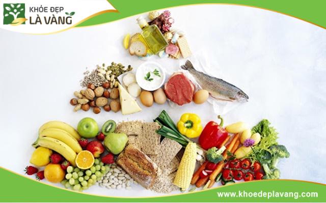 Thói quen ăn uống lành mạnh giúp chiều cao tăng trưởng tốt